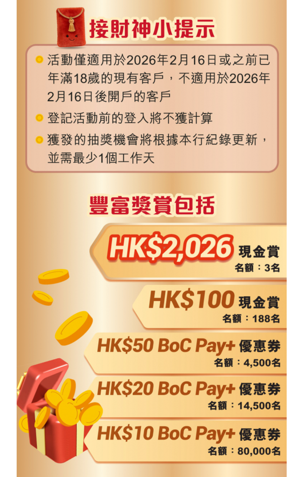 中銀大派$2026利是！新舊客戶都有份 只需簡單3步即可抽獎！派電子利是再抽獎贏$8888