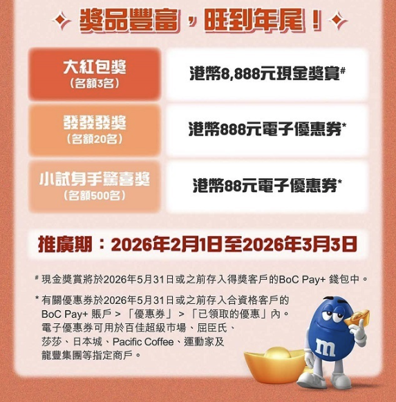中銀大派$2026利是！新舊客戶都有份 只需簡單3步即可抽獎！派電子利是再抽獎贏$8888