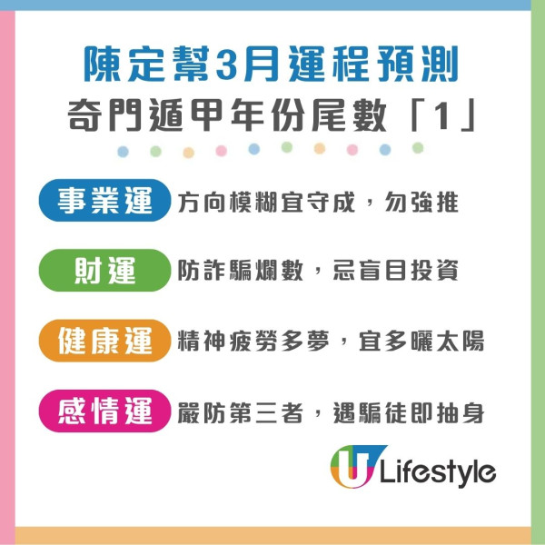 【2026馬年3月運程】陳定幫3月奇門遁甲運勢全攻略 2個年份尾數諸事不順/尾數7易出現爛桃花！？