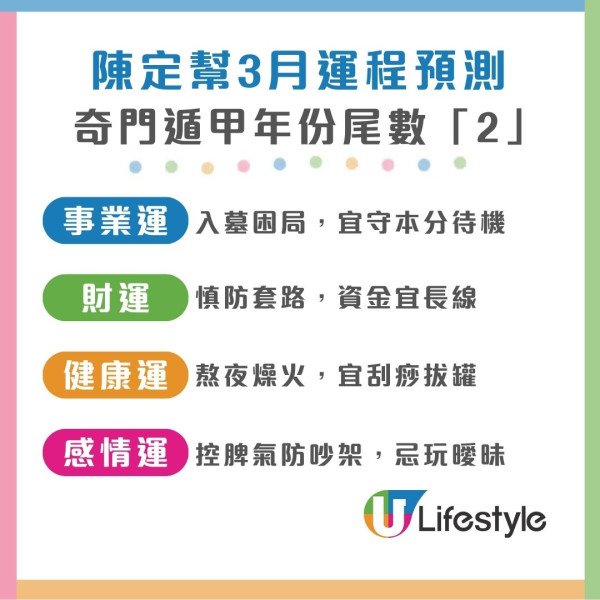 【2026馬年3月運程】陳定幫3月奇門遁甲運勢全攻略 2個年份尾數諸事不順/尾數7易出現爛桃花！？