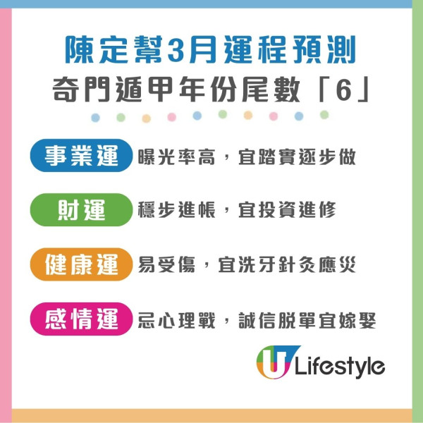 【2026馬年3月運程】陳定幫3月奇門遁甲運勢全攻略 2個年份尾數諸事不順/尾數7易出現爛桃花！？