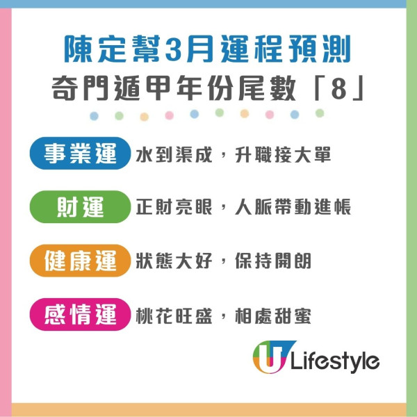 【2026馬年3月運程】陳定幫3月奇門遁甲運勢全攻略 2個年份尾數諸事不順/尾數7易出現爛桃花！？