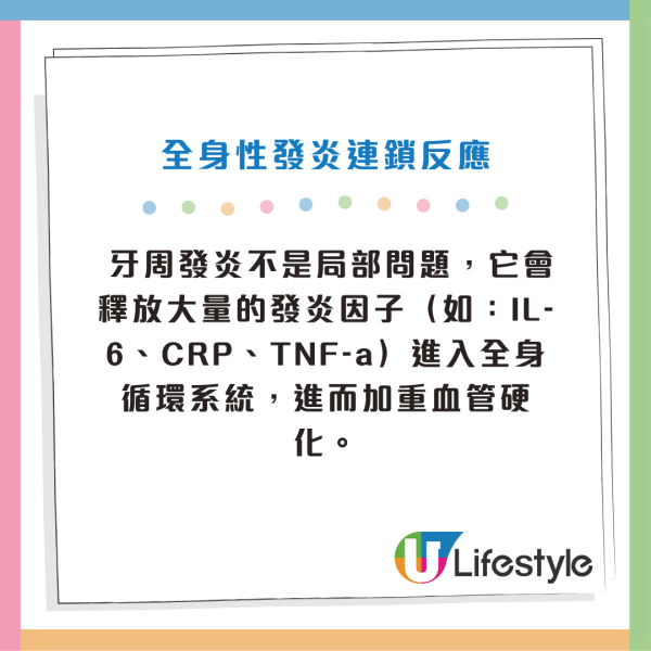刷牙流血竟是心臟發炎警號？醫生警告3大原因致細菌直接入侵心臟！附5大營養素逆轉危機