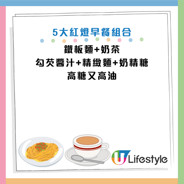 圖片資料來源：Facebook@楊斯涵營養師的美味生活