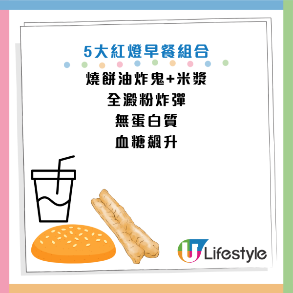 圖片資料來源：Facebook@楊斯涵營養師的美味生活