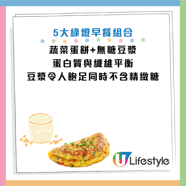 圖片資料來源：Facebook@楊斯涵營養師的美味生活