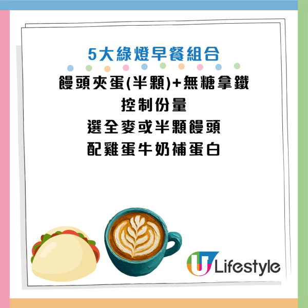 圖片資料來源：Facebook@楊斯涵營養師的美味生活