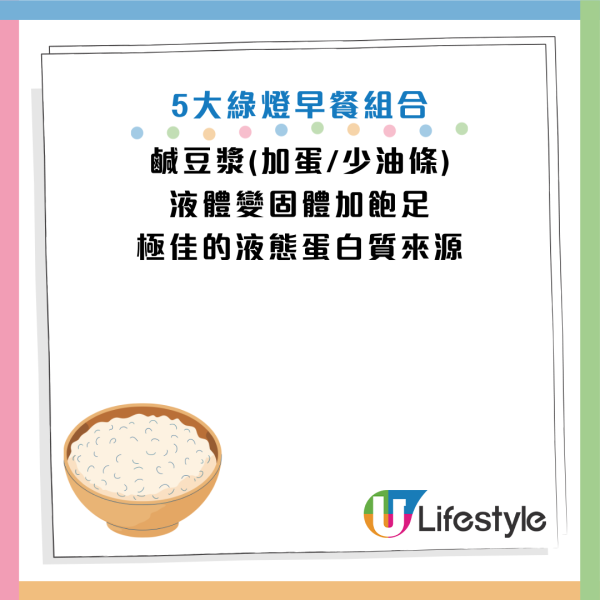 圖片資料來源：Facebook@楊斯涵營養師的美味生活