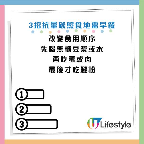 圖片資料來源：Facebook@楊斯涵營養師的美味生活
