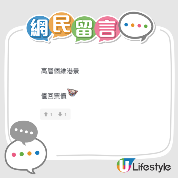 公屋皇者對決！網民力捧紅磡邨「位置屈機」完勝私樓 呢間海景邨衰喺1點慘敗