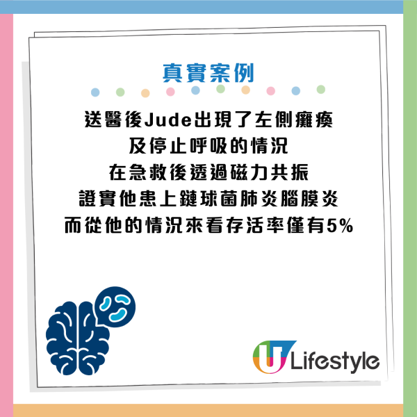 圖片資料來源：《Daily Mail》