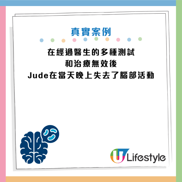 圖片資料來源：《Daily Mail》