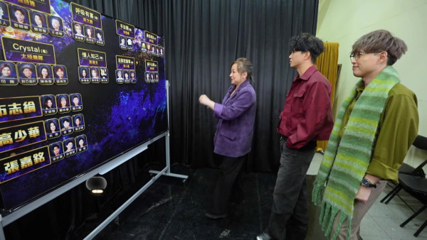 中年好聲音4|終於開估!5大藝人選手集體除罩上台 真面目示人惹全場震驚