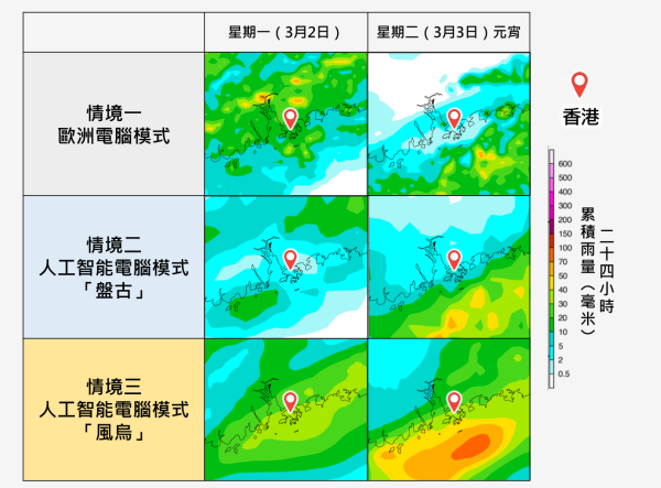 天文台預警：下周恐現恐怖「颮線」低壓槽殺到！周六料迎今年首場顯著降雨