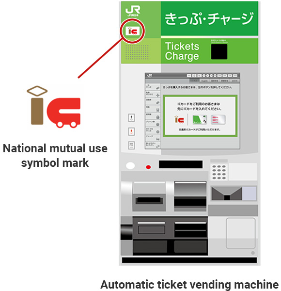 【2026日本交通IC卡全攻略】10大主流IC卡大比拼 購買、退費、Apple Pay 