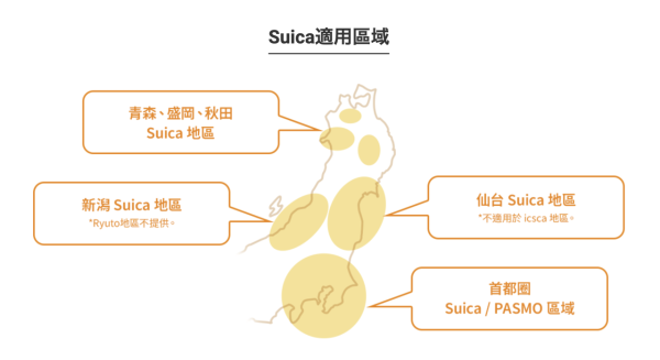 【2026日本交通IC卡全攻略】10大主流IC卡大比拼 購買、退費、Apple Pay 