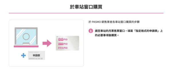 【2026日本交通IC卡全攻略】10大主流IC卡大比拼 購買、退費、Apple Pay 