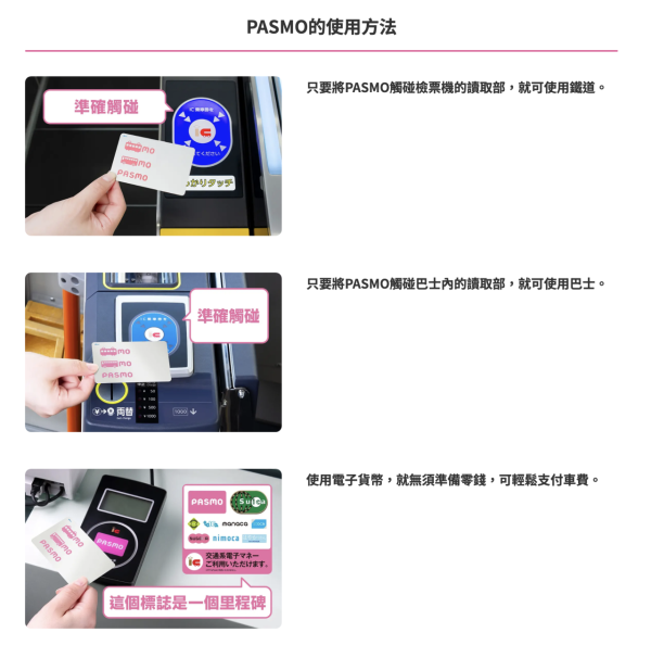 【2026日本交通IC卡全攻略】10大主流IC卡大比拼 購買、退費、Apple Pay 