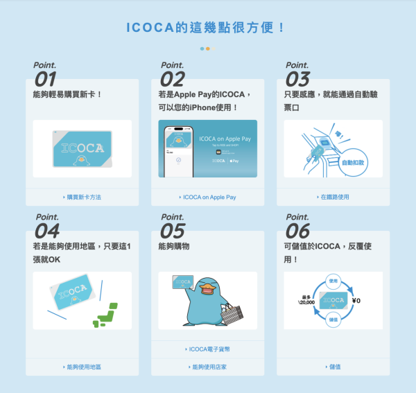 【2026日本交通IC卡全攻略】10大主流IC卡大比拼 購買、退費、Apple Pay 