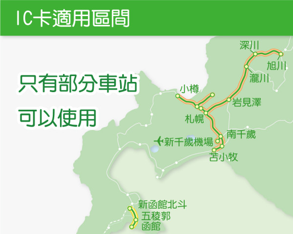 【2026日本交通IC卡全攻略】10大主流IC卡大比拼 購買、退費、Apple Pay 