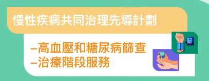 預算案加碼！長者醫療券做啱1步即賺$500 洗牙驗身都包 附大灣區20間醫院名單一覽