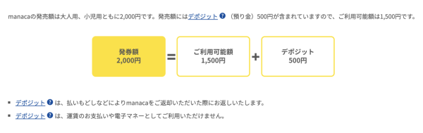 【2026日本交通IC卡全攻略】10大主流IC卡大比拼 購買、退費、Apple Pay 