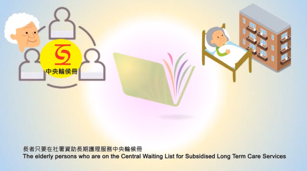 如何申請及使用長者社區照顧服務券（圖片來源︰YouTube@社會福利署 Social Welfare Department）