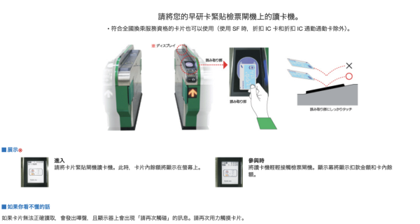 【2026日本交通IC卡全攻略】10大主流IC卡大比拼 購買、退費、Apple Pay 