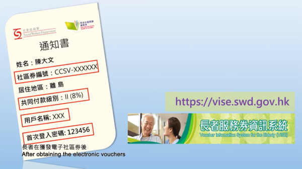 如何申請及使用長者社區照顧服務券（圖片來源︰YouTube@社會福利署 Social Welfare Department）