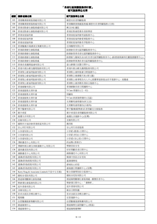 長者社區照顧服務券計劃認可服務單位（圖片來源︰社會福利署）