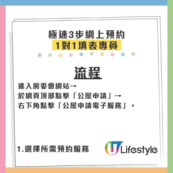 房委會公屋申請新措施！網上預約免排隊 設1對1專人助填表 3步搞掂(附教學)