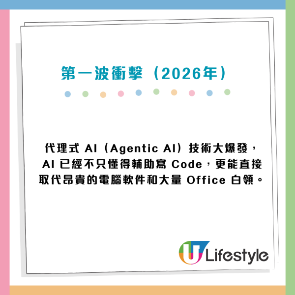 打工仔飯碗全面失守？報告預言AI引爆失業潮「1類人最危險」 倒數呢1年樓市恐崩盤