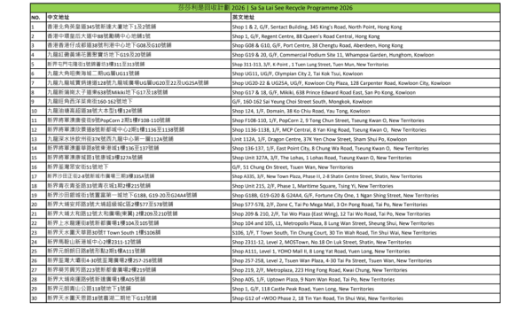 圖片來源：Sasa莎莎