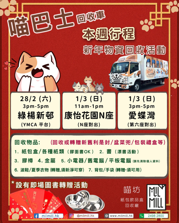 圖片來源：Facebook@Mil Mill喵坊2.0