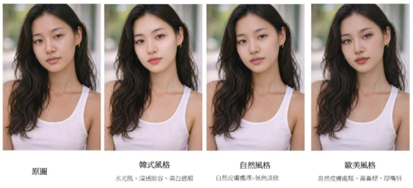 商湯首創「美顏 Agent」：AI 識聽人話、拒絕塑膠感 講句「想精神啲」即出自然修圖？