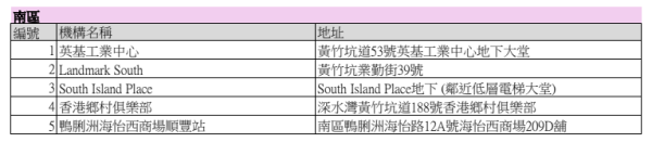 圖片來源：綠領行動