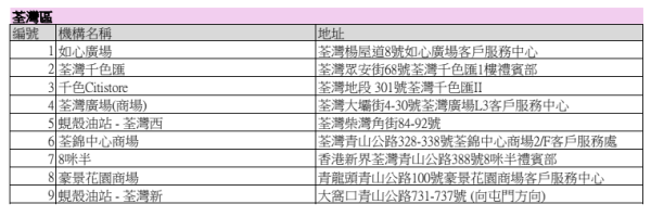圖片來源：綠領行動