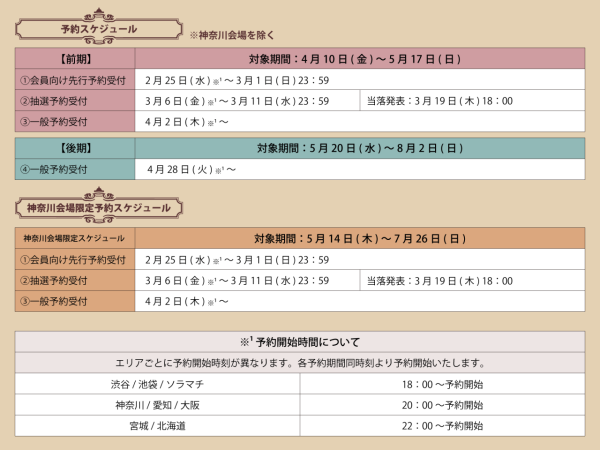 東京卡通/動漫Cafe推介15間！Sanrio角色/名偵探柯南/葬送的芙莉蓮期間限定主題 
