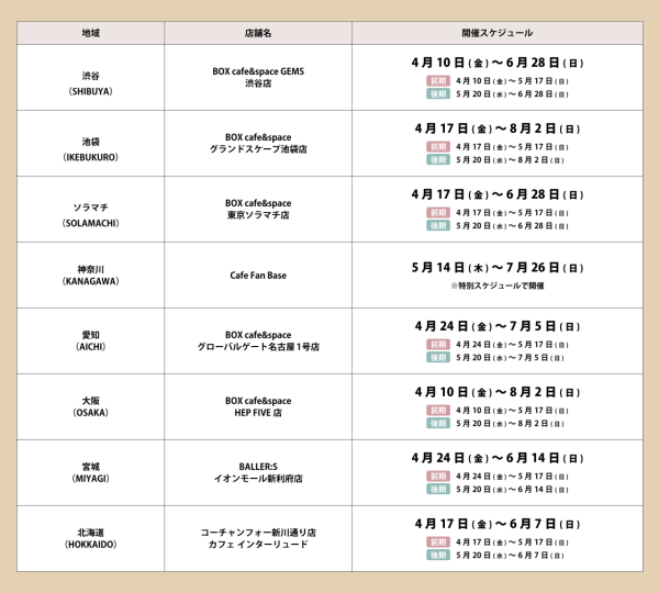 東京卡通/動漫Cafe推介15間！Sanrio角色/名偵探柯南/葬送的芙莉蓮期間限定主題 