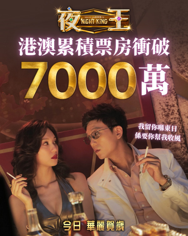 《夜王》票房衝破8000萬再現子華神奇蹟！香港史上最快衝破半億票房港產片