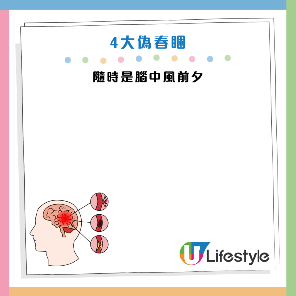 圖片資料來源：Facebook@黃軒醫師 Dr. Ooi Hean