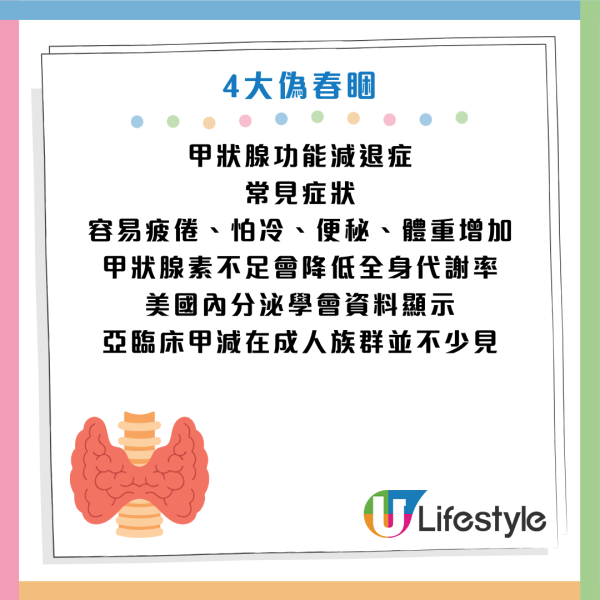 圖片資料來源：Facebook@黃軒醫師 Dr. Ooi Hean