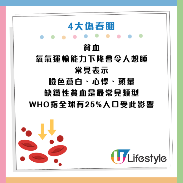圖片資料來源：Facebook@黃軒醫師 Dr. Ooi Hean