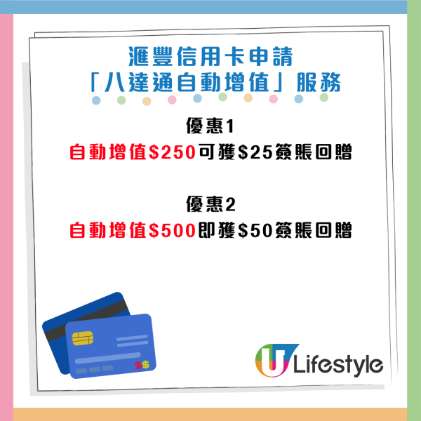 圖片資料來源：八達通官網