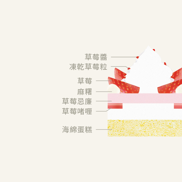 東海堂皇牌草莓系列再度登場！靜岡草莓雞蛋布丁忌廉蛋糕/麻糬戚風蛋糕/會員9折優惠