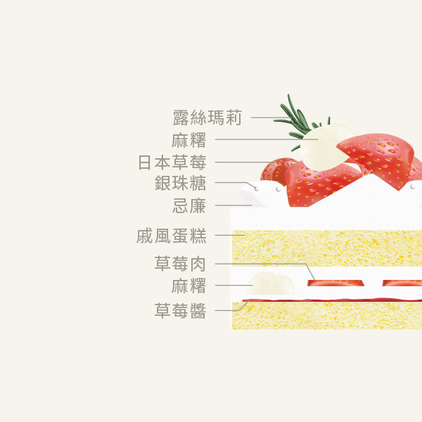 東海堂皇牌草莓系列再度登場！靜岡草莓雞蛋布丁忌廉蛋糕/麻糬戚風蛋糕/會員9折優惠