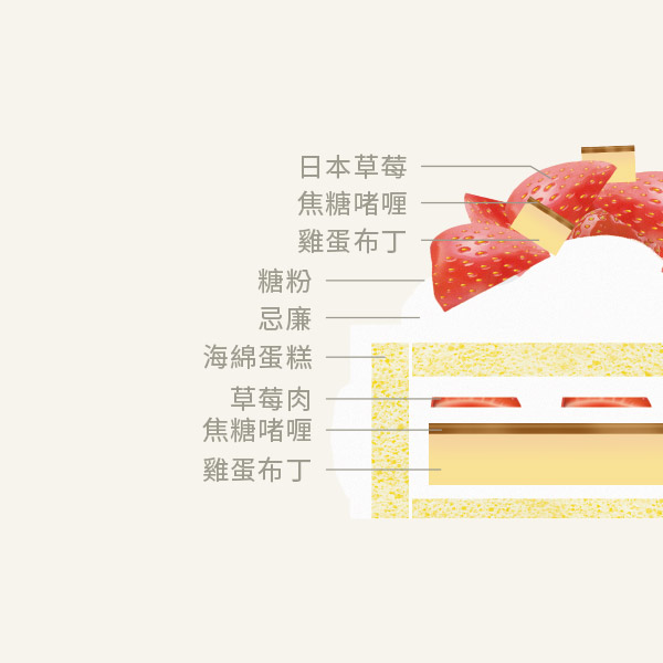 東海堂皇牌草莓系列再度登場！靜岡草莓雞蛋布丁忌廉蛋糕/麻糬戚風蛋糕/會員9折優惠