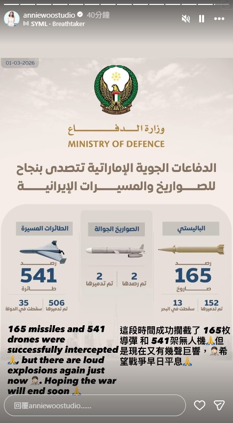 伊朗局勢｜47歲女星移居杜拜多年遇戰火波及 親歷飛彈攔截場面極驚慄：願世界和平