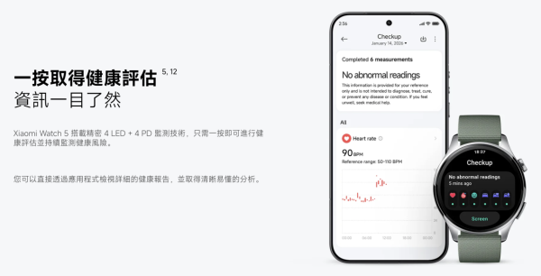 小米3月推4款AIoT新品 即睇Xiaomi Watch 5 支援5 種手勢操控【AirTag 平替低至 $75/個】