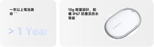 小米3月推4款AIoT新品 即睇Xiaomi Watch 5 支援5 種手勢操控【AirTag 平替低至 $75/個】